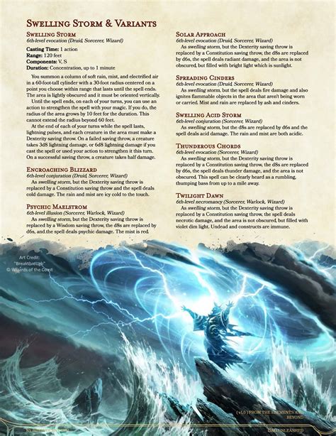 Prophesying wizard spells 5e
